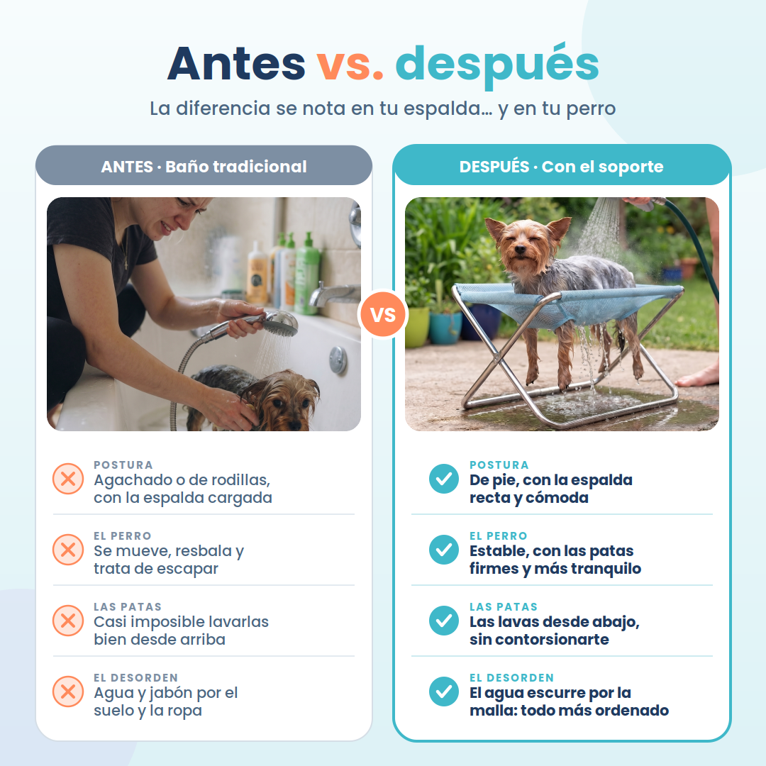 Soporte para bañar a tu perro