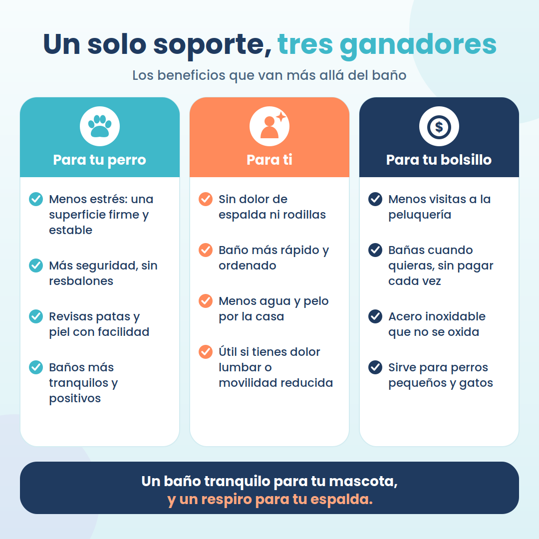 Soporte para bañar a tu perro